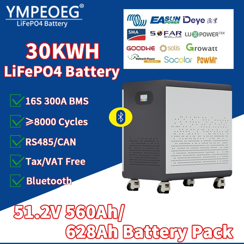 Renewable Energy House - 100% Volle Capaciteit 51.2V 560Ah/628Ah LiFePO4