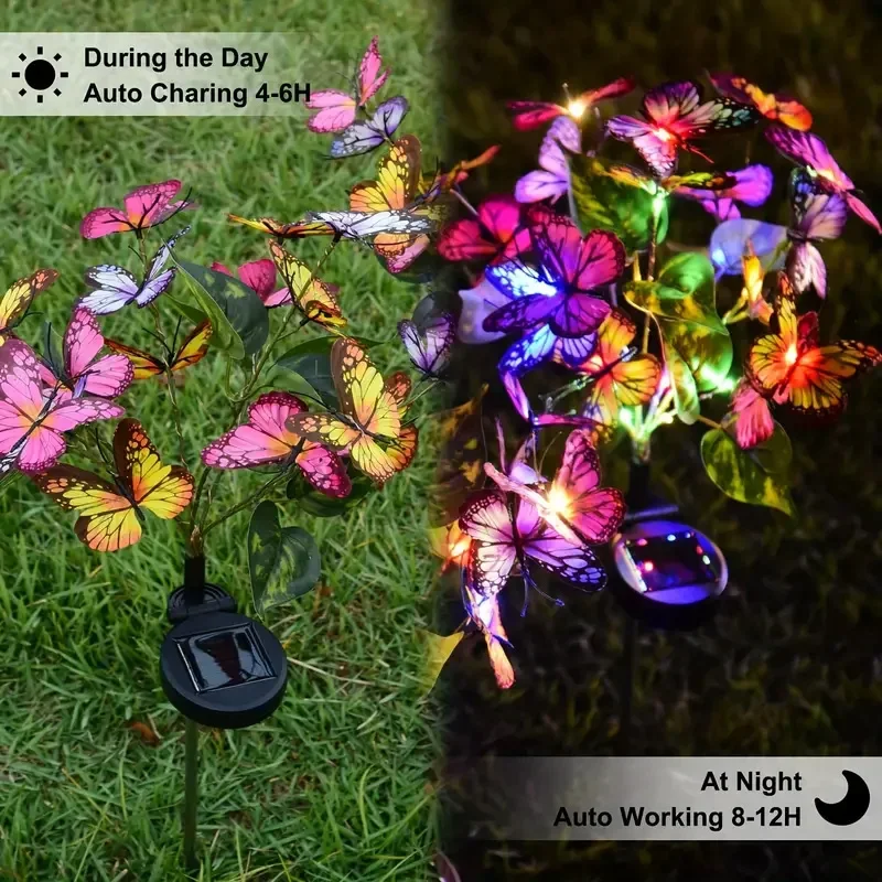 Solar LED-vlindertuinverlichti - Solar Street Light Led recensie en prijs