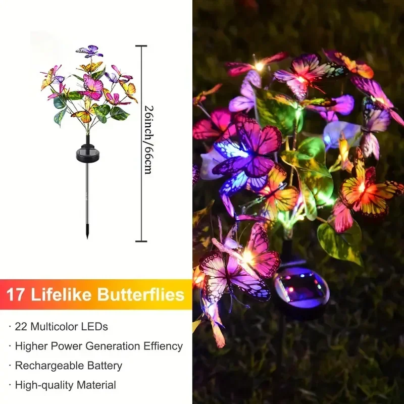 Solar LED-vlindertuinverlichti - Solar Street Light Led recensie en prijs