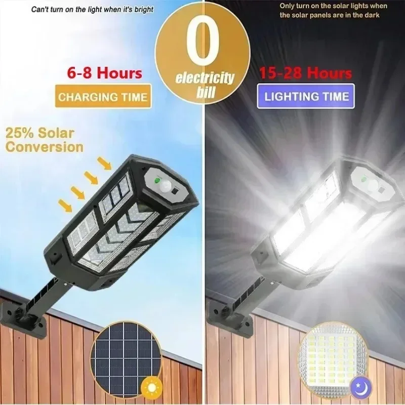Nieuwste zonnelamp Krachtige b - Solar Street Light Led recensie en prijs