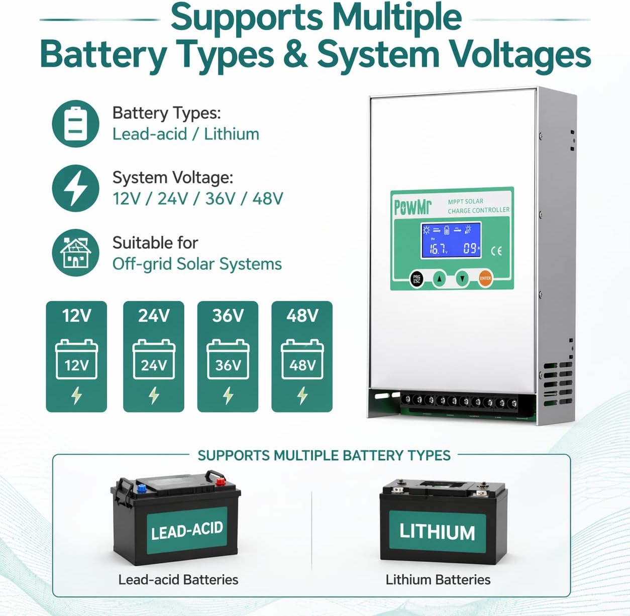 PowMr PowMr 60A 80A 100A Zonne - Pwm Charge Controller recensie en prijs