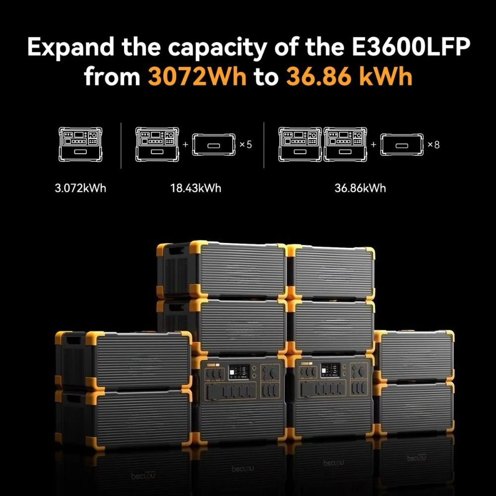 EP3800-48V Stapelbare LiFePO4  - Lifepo4 Battery Pack recensie en prijs