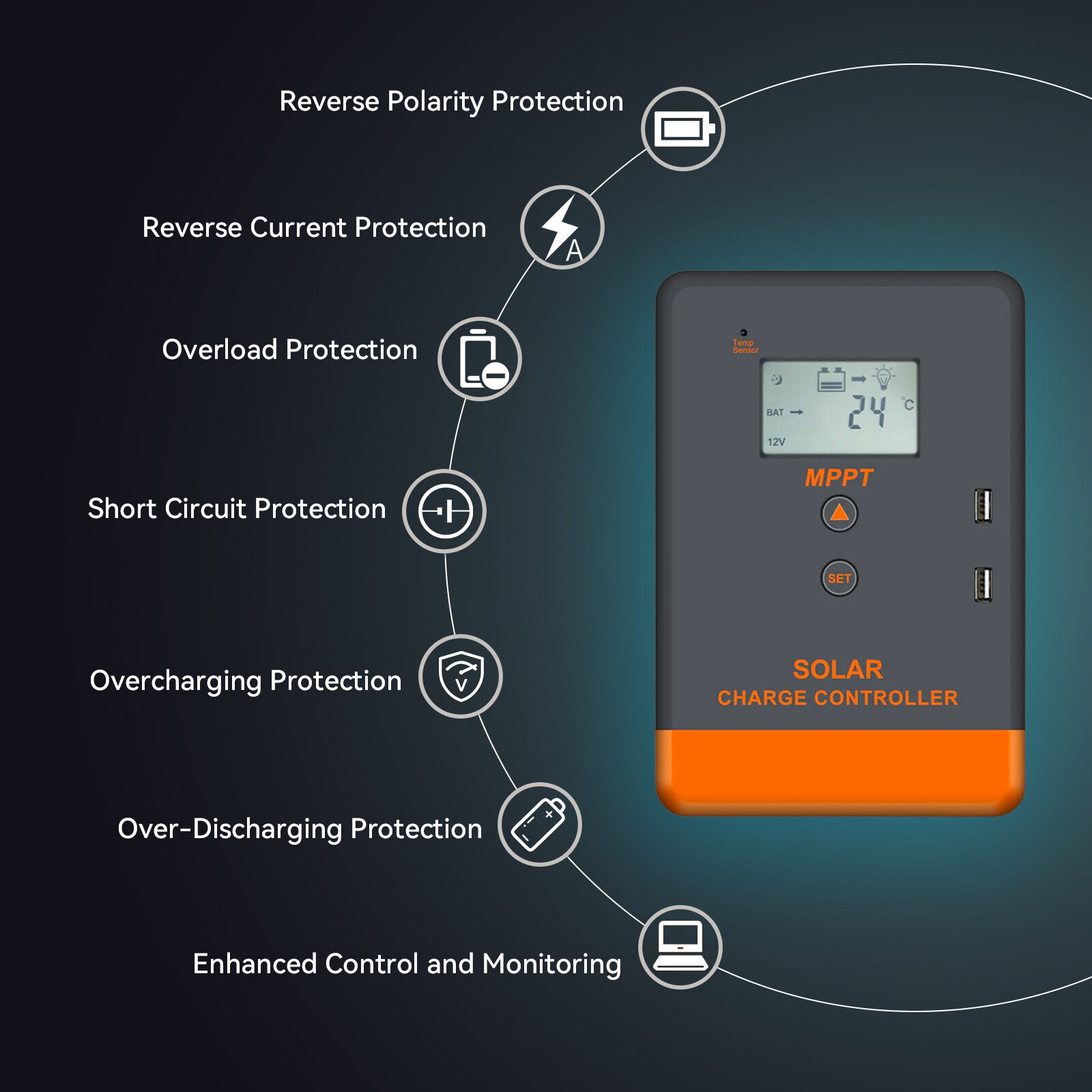 PowMr Keeper Series MPPT Solar - Pwm Charge Controller recensie en prijs