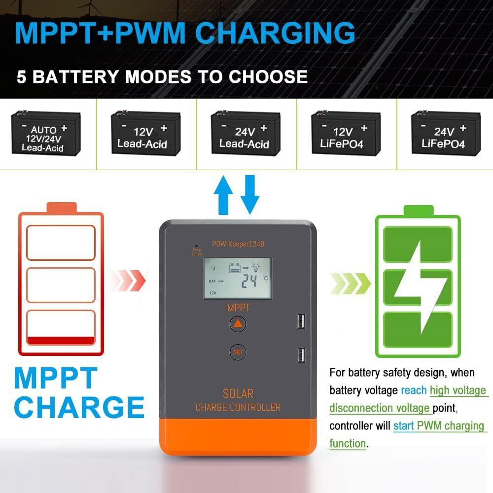 PowMr Keeper Series MPPT Solar - Pwm Charge Controller recensie en prijs