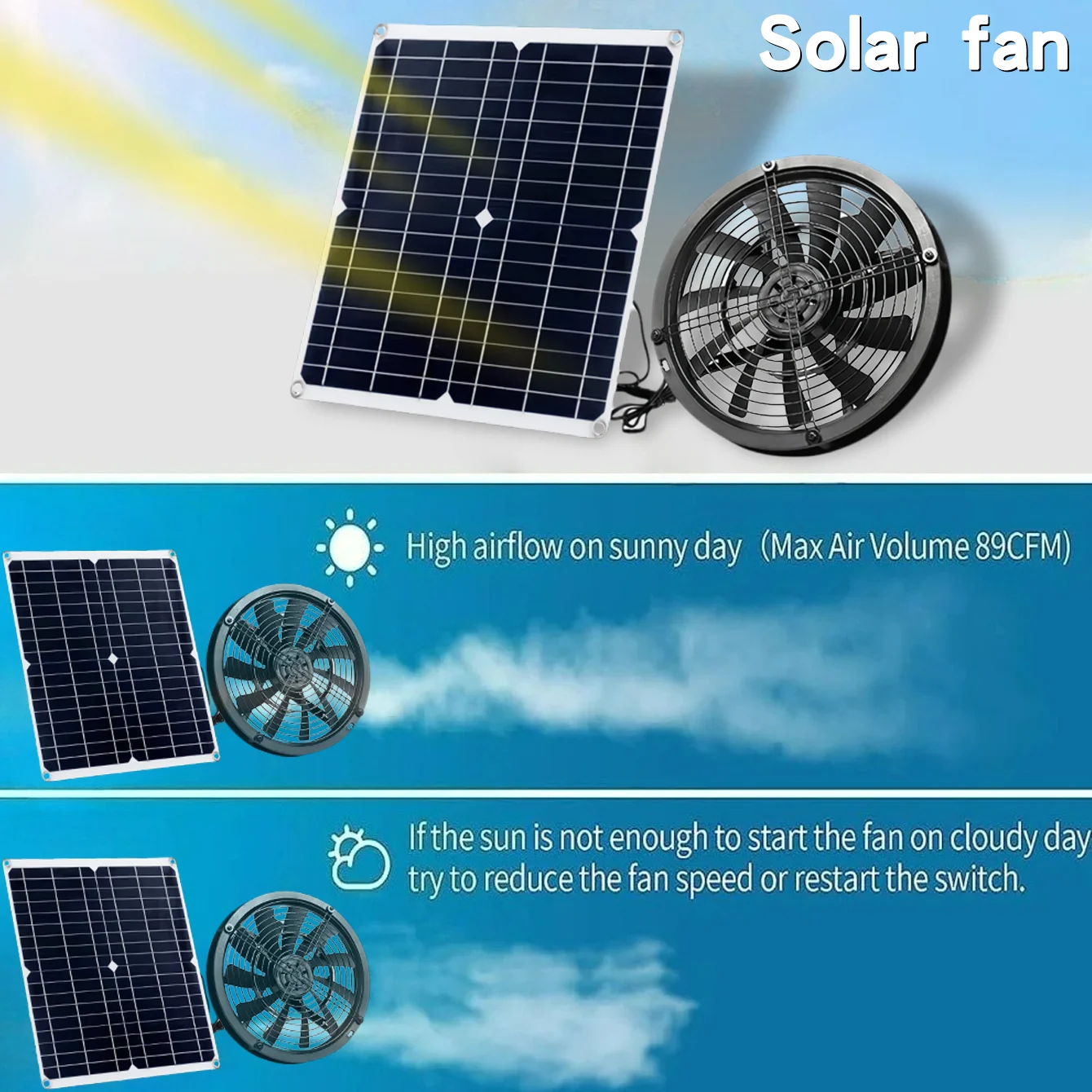 Zonneventilator Zonne-oplader  - Renewable Energy House recensie en prijs