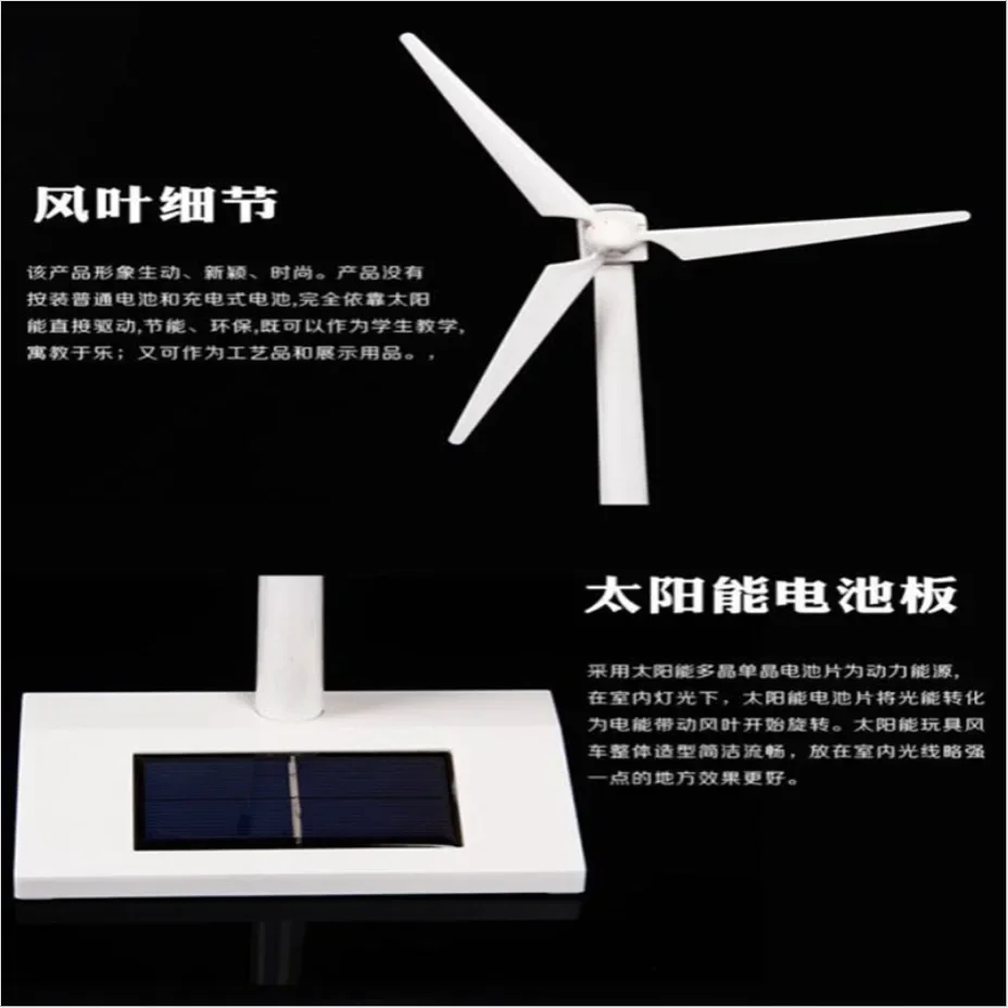 2-in-1 zonne-windgenerator mod - Renewable Energy Model recensie en prijs