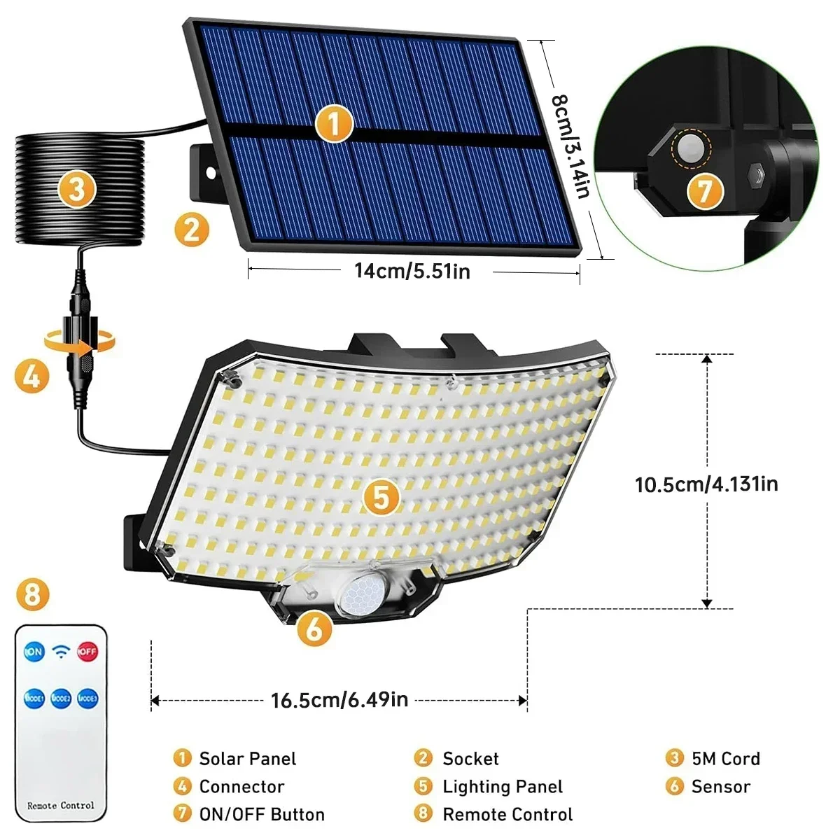Superhelder 234 LED-zonnelicht - Solar Street Light Led recensie en prijs