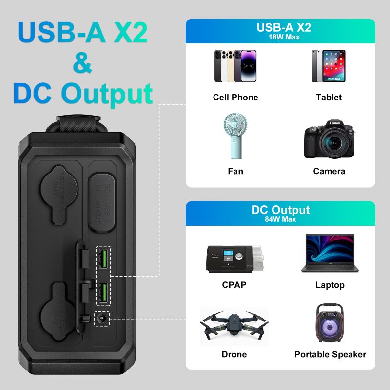 100000mAh Draagbare Powerbank  - Lifepo4 Battery Pack recensie en prijs