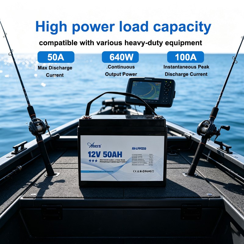 12V 30AH 50AH Lithium Batterij - Lifepo4 Battery Pack recensie en prijs