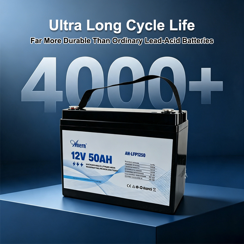 12V 30AH 50AH Lithium Batterij - Lifepo4 Battery Pack recensie en prijs